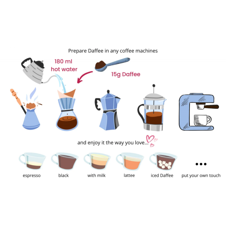 Kawa daktylowa mielona Natural Cardamom Daffee 125 g