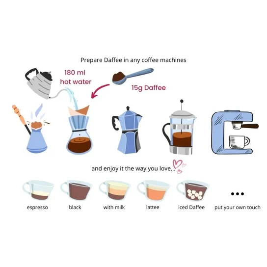 Kawa daktylowa mielona PURE Daffee 125g